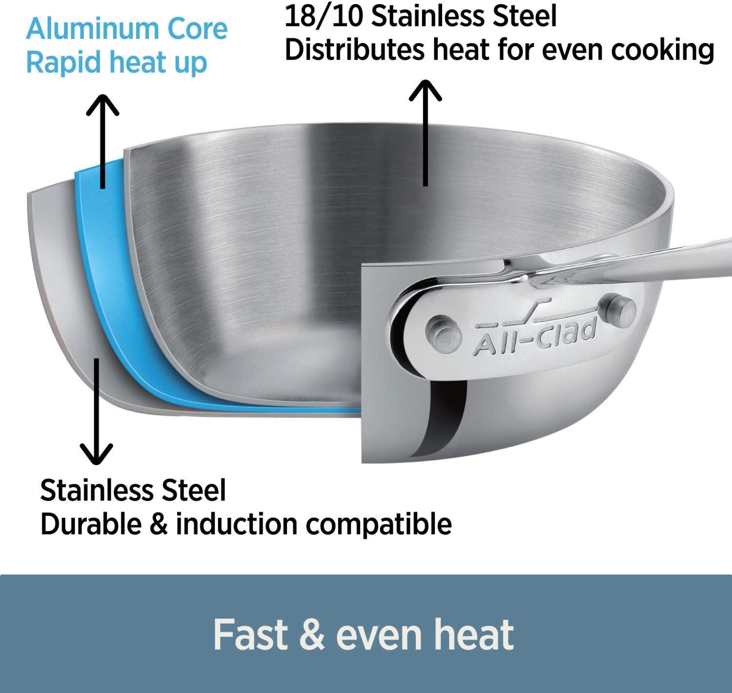 image:imageAllClad D3 3Ply Stainless Steel Non stick Fry Pan 12 Inch Induction Compatible Oven Broiler Safe 500F Nonstick Skillet Kitchen Frying Pan Cookin Pan Pots and Pans Professional Cookware SilverSilver