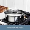 All-Clad D3 3-Ply Stainless Steel Stockpot 6 Quart Induction Oven Broiler Safe 600F Pots and Pans, Cookware Silver(Silver)